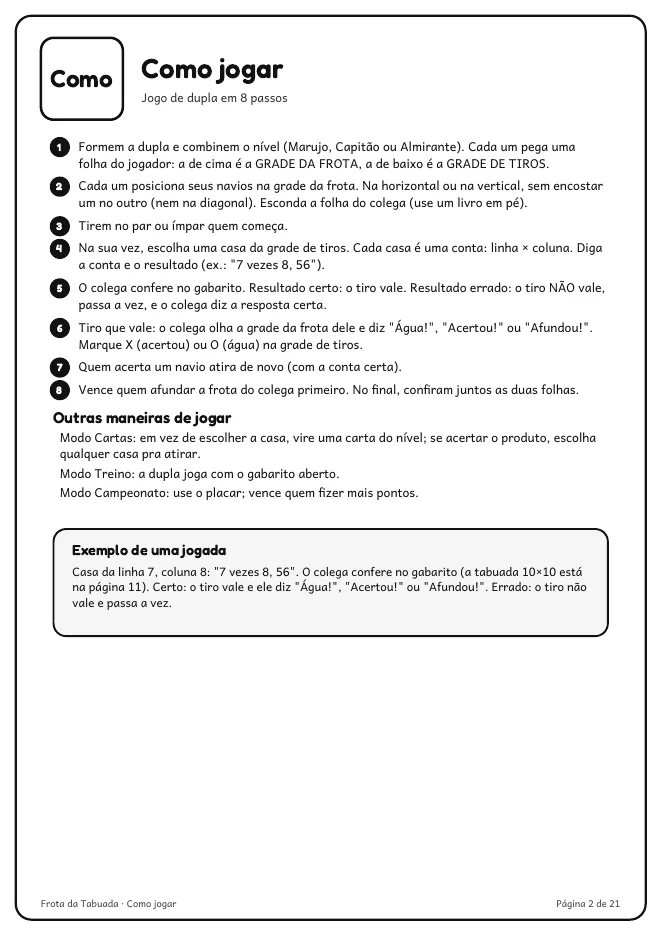 Página real do PDF Frota da Tabuada: regras do jogo de dupla passo a passo